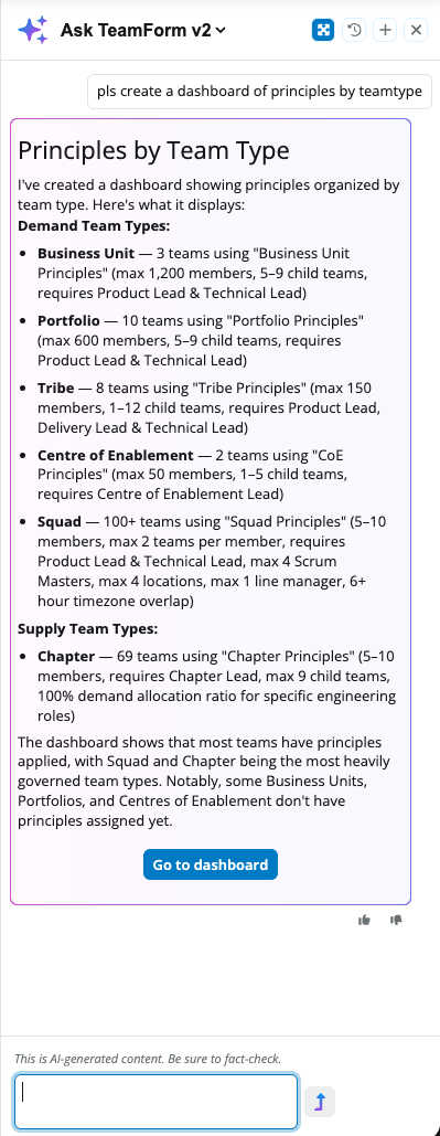 Ask TeamForm AI panel returning a grounded answer